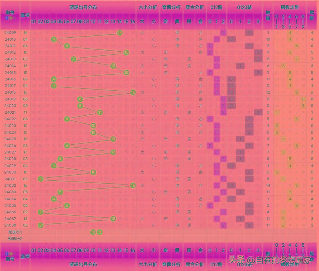 蓝绿特码大数定，一见钟情两疾迷打一最佳准确生肖全面释义、统计解答解释落实